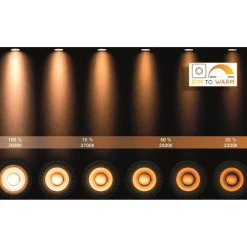 Plafondspot cilinder wit dim to warm